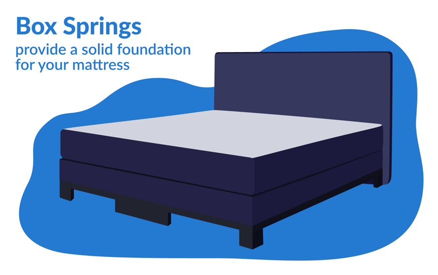 box spring bed